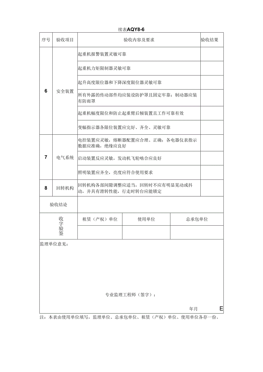 流动式起重机械检查验收表.docx_第2页