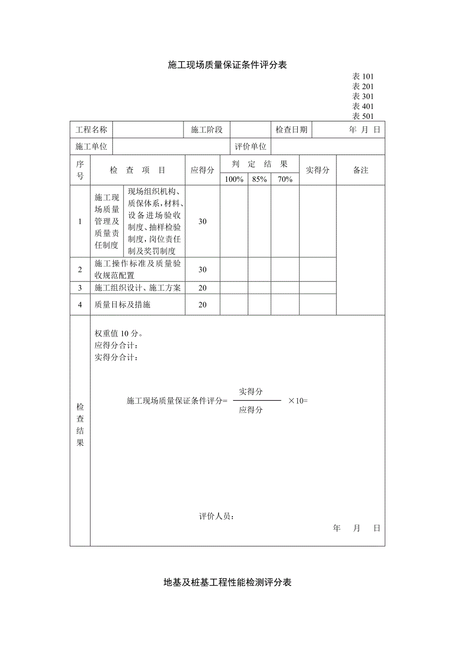 建筑工程施工质量评价用表.doc_第1页