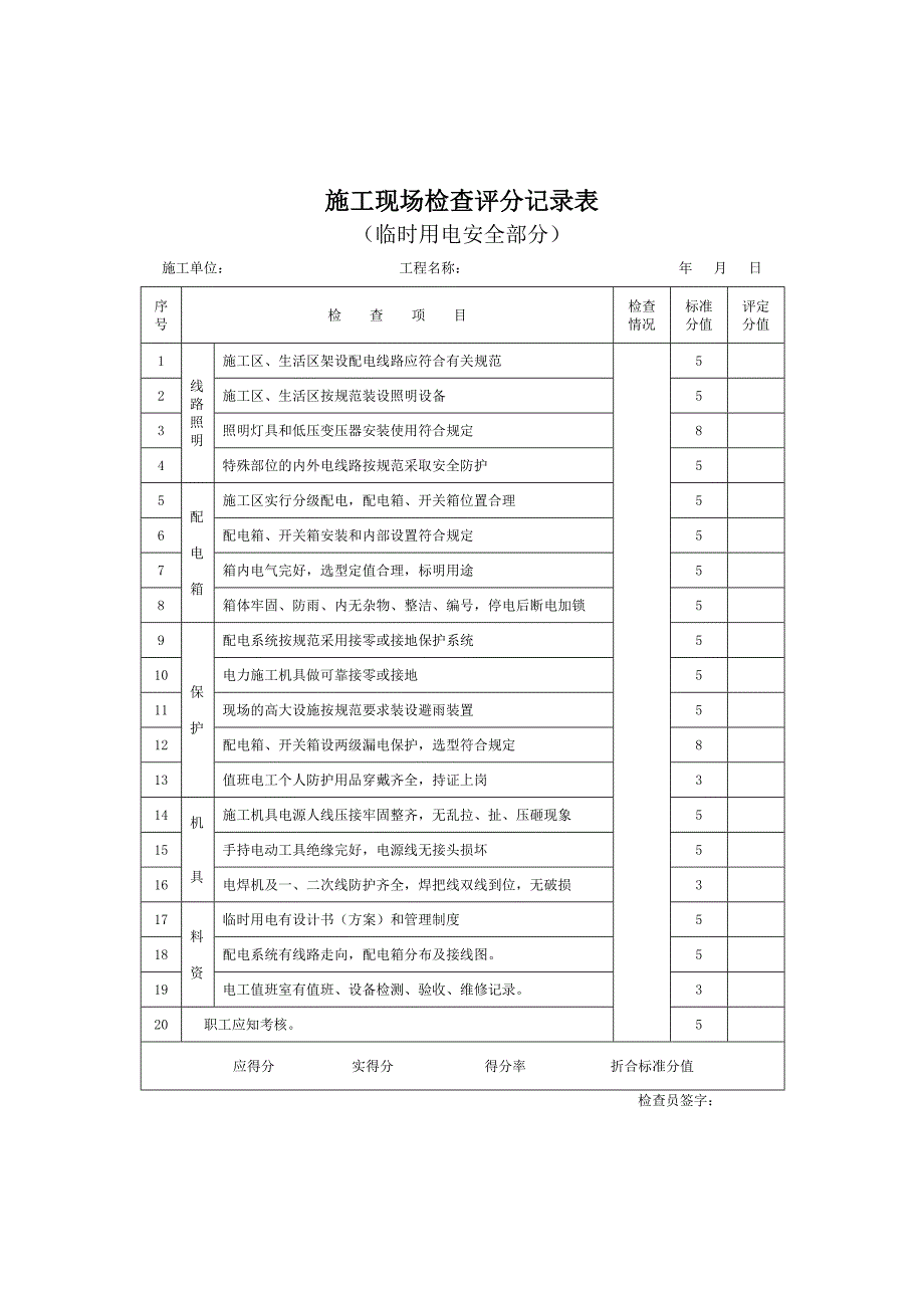 建筑工程施工现场检查评分记录表及填写说明（临时用电安全部分） .doc_第1页