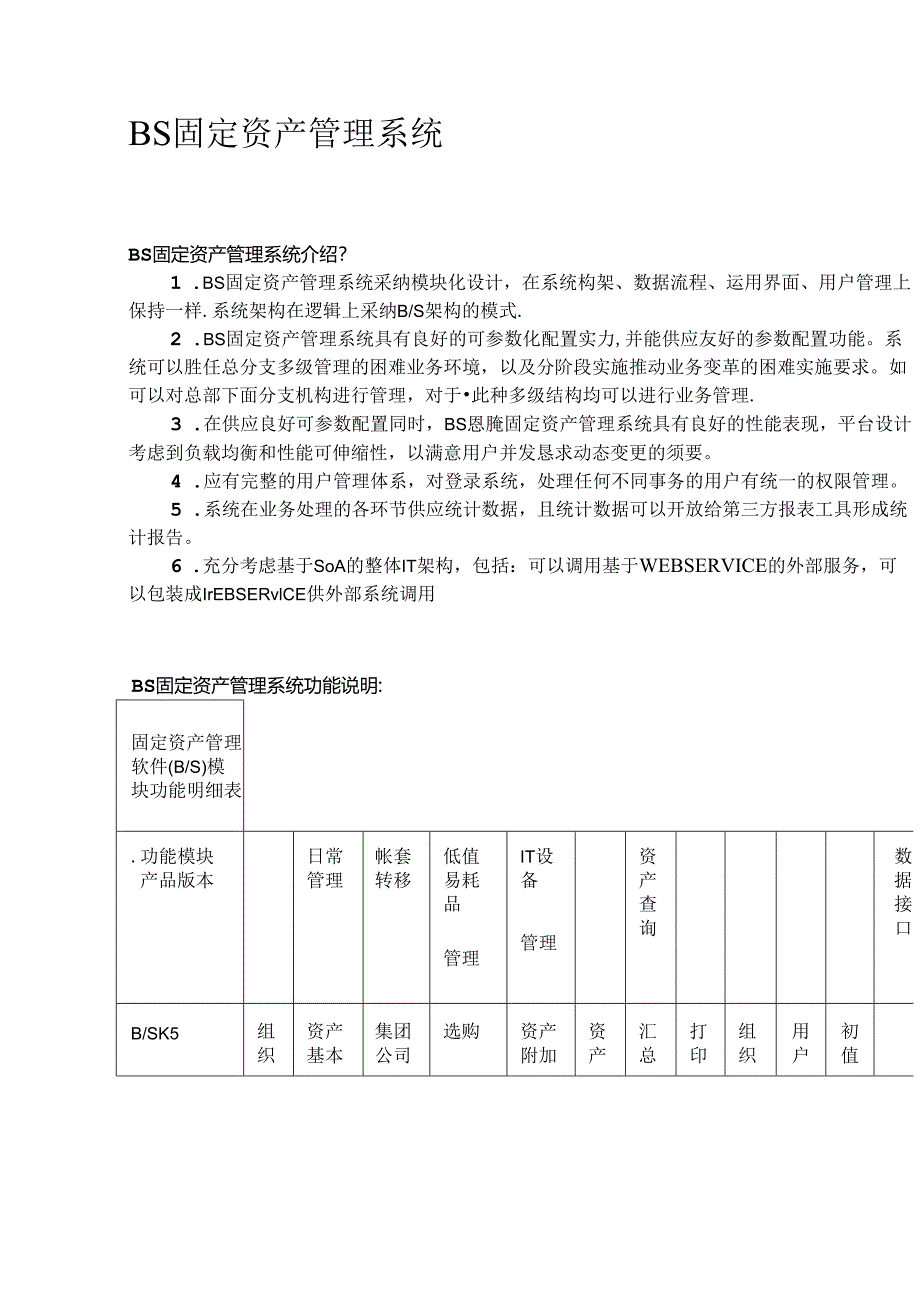 BS版固定资产管理系统.docx_第1页