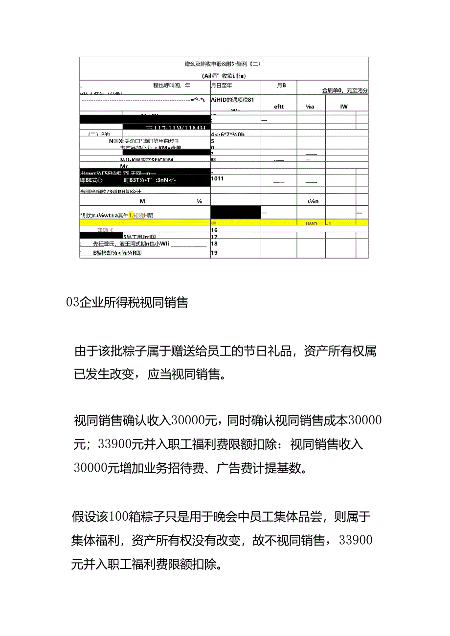 记账实操-端午节发放福利的账务处理.docx_第3页