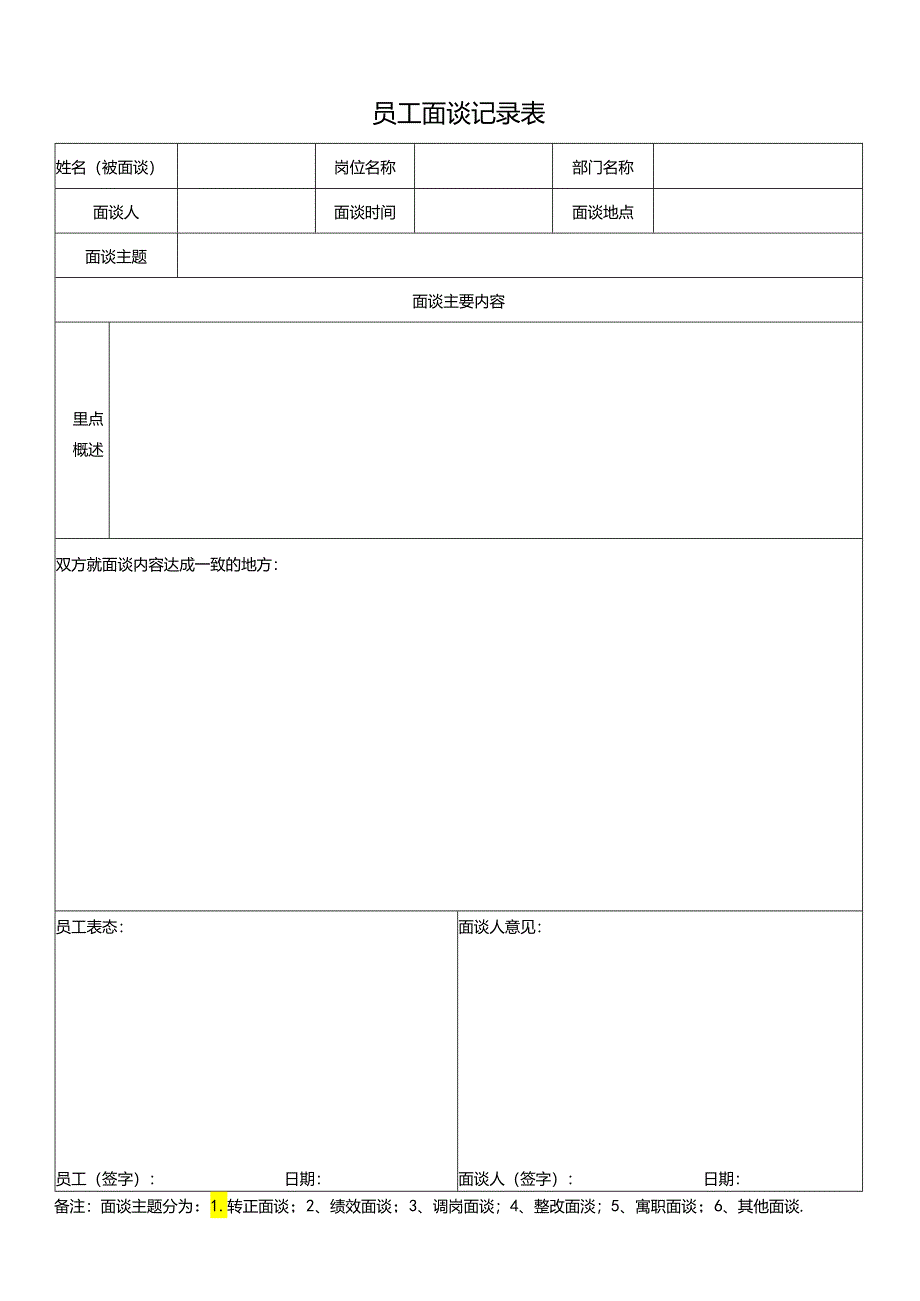 员工面谈记录表.docx_第1页