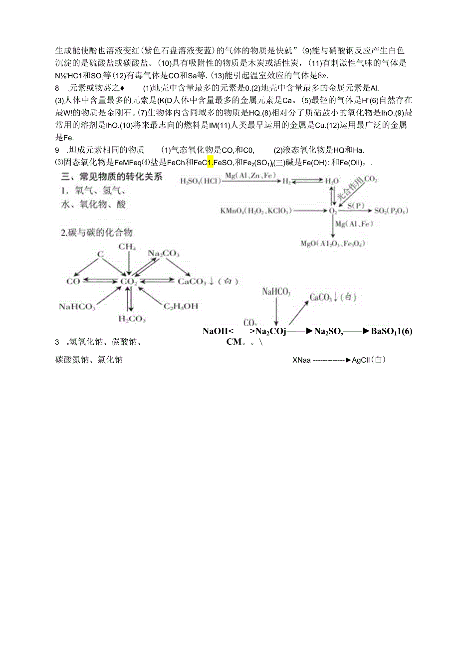 2024物质的转化与推断(生).docx_第2页