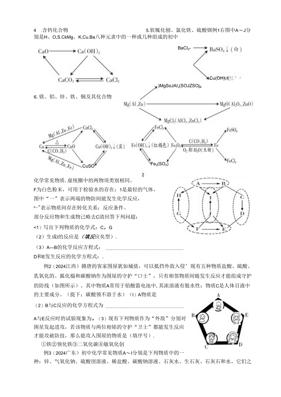 2024物质的转化与推断(生).docx_第3页