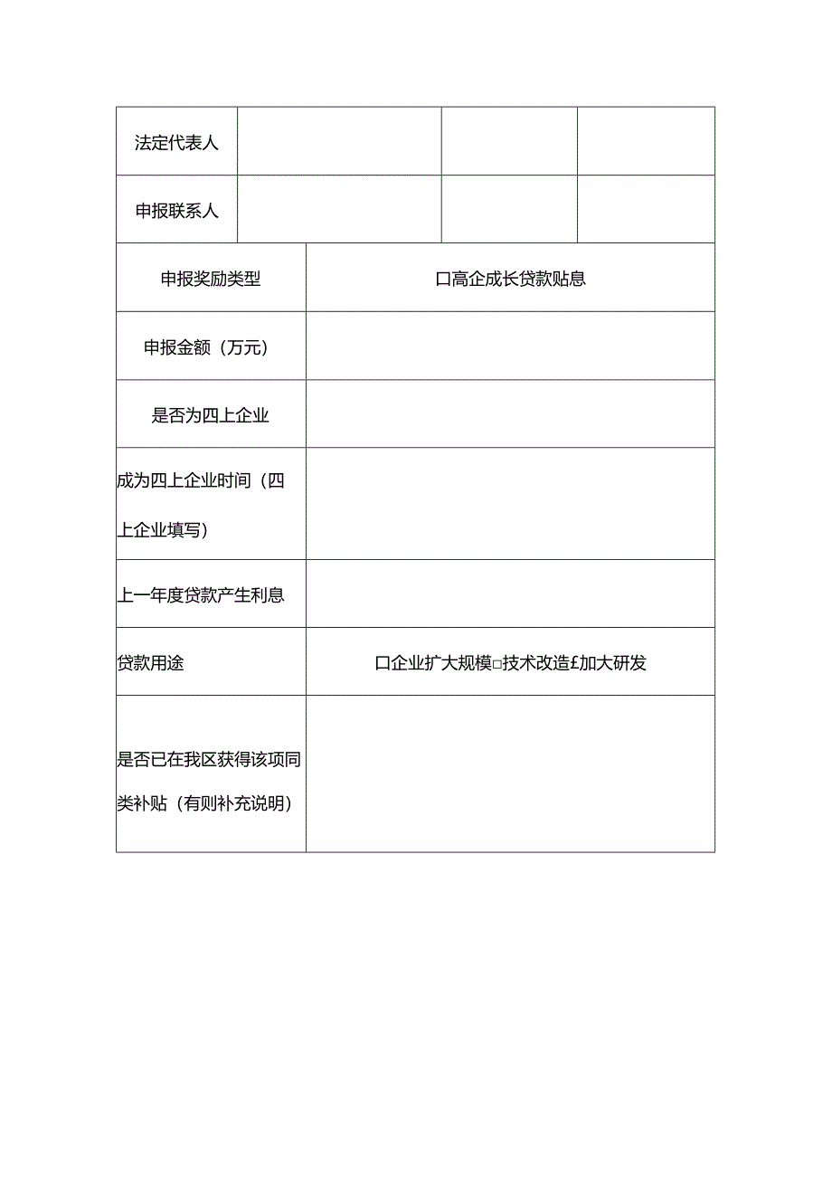 贷款贴息申报书模板.docx_第3页