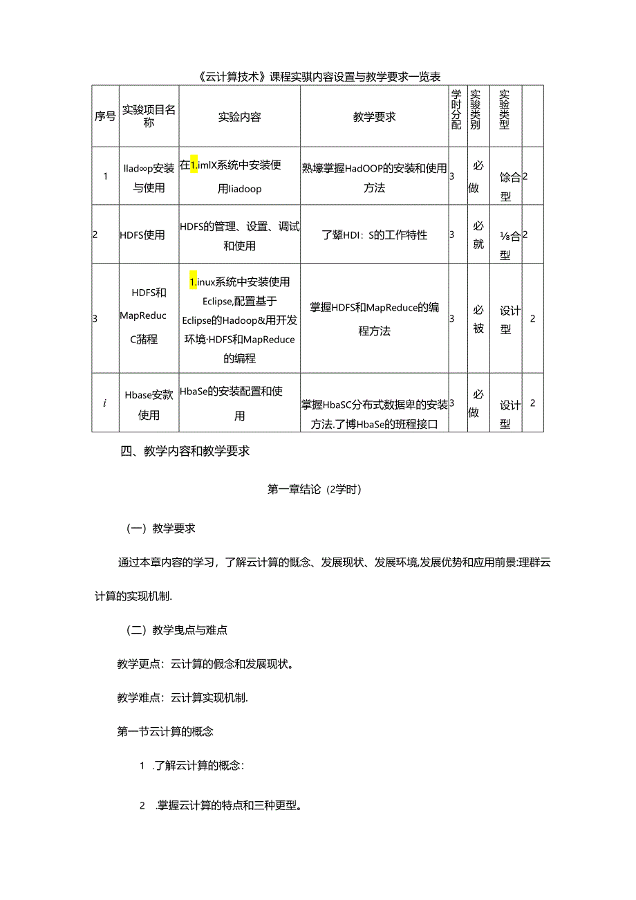 《云计算技术》课程教学大纲.docx_第2页