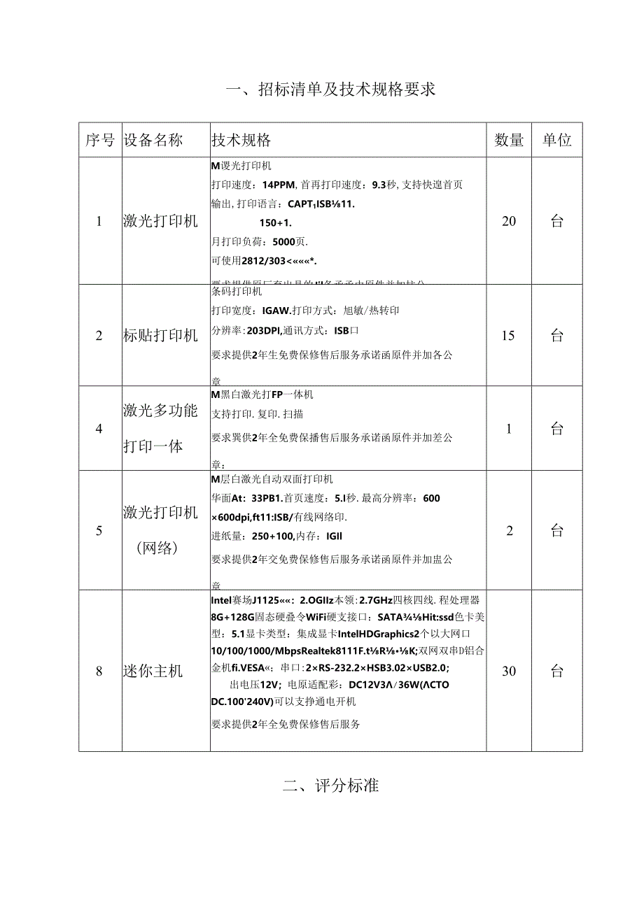 X省X市中医医院电子办公设备协议采购项目（2024年）.docx_第3页