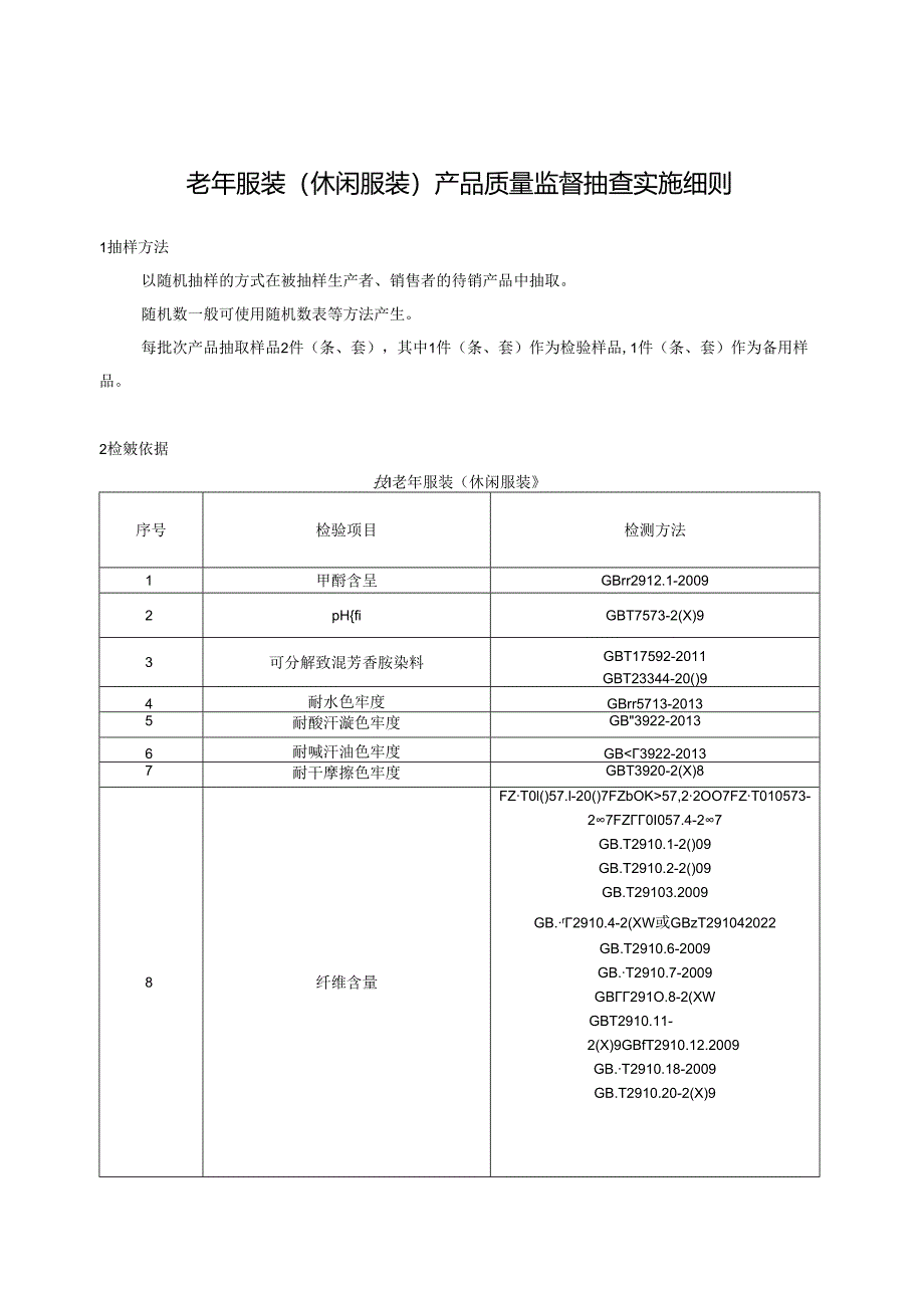 某产品质量监督抽查实施细则.docx_第1页