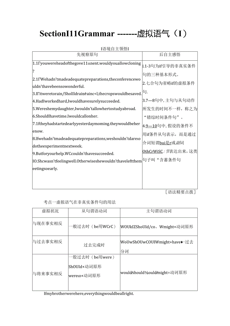 Module 5 Section Ⅲ Grammar——虚拟语气(Ⅰ).docx_第1页