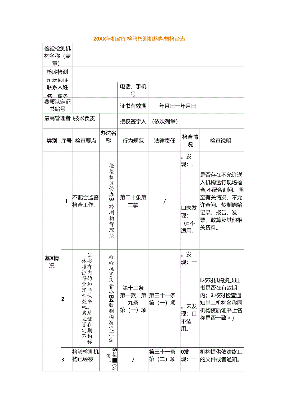 机动车检验检测机构监督检查表.docx_第1页