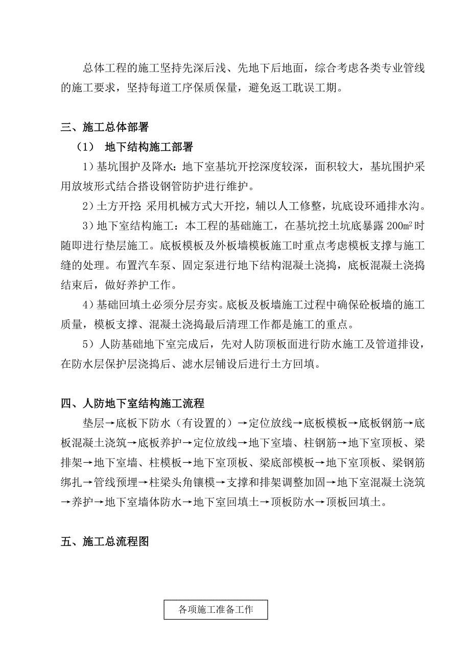 施工方案与技术措施(二).doc_第3页