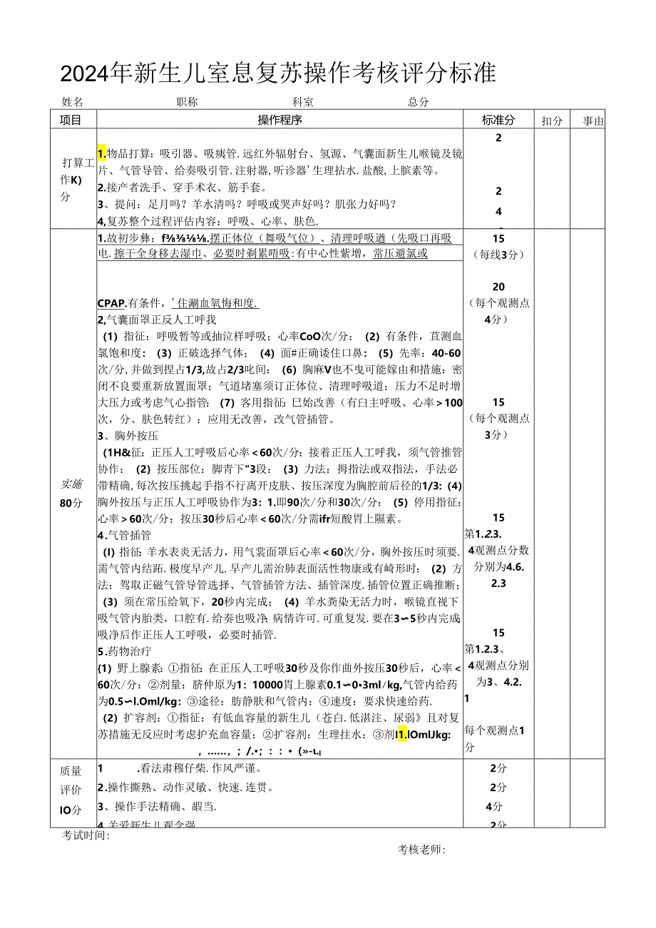 2024年新生儿窒息复苏操作考核评分标准.docx_第1页