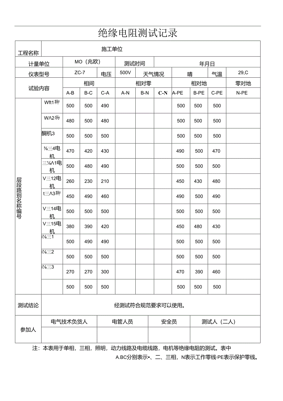 绝缘电阻检测记录表.docx_第1页