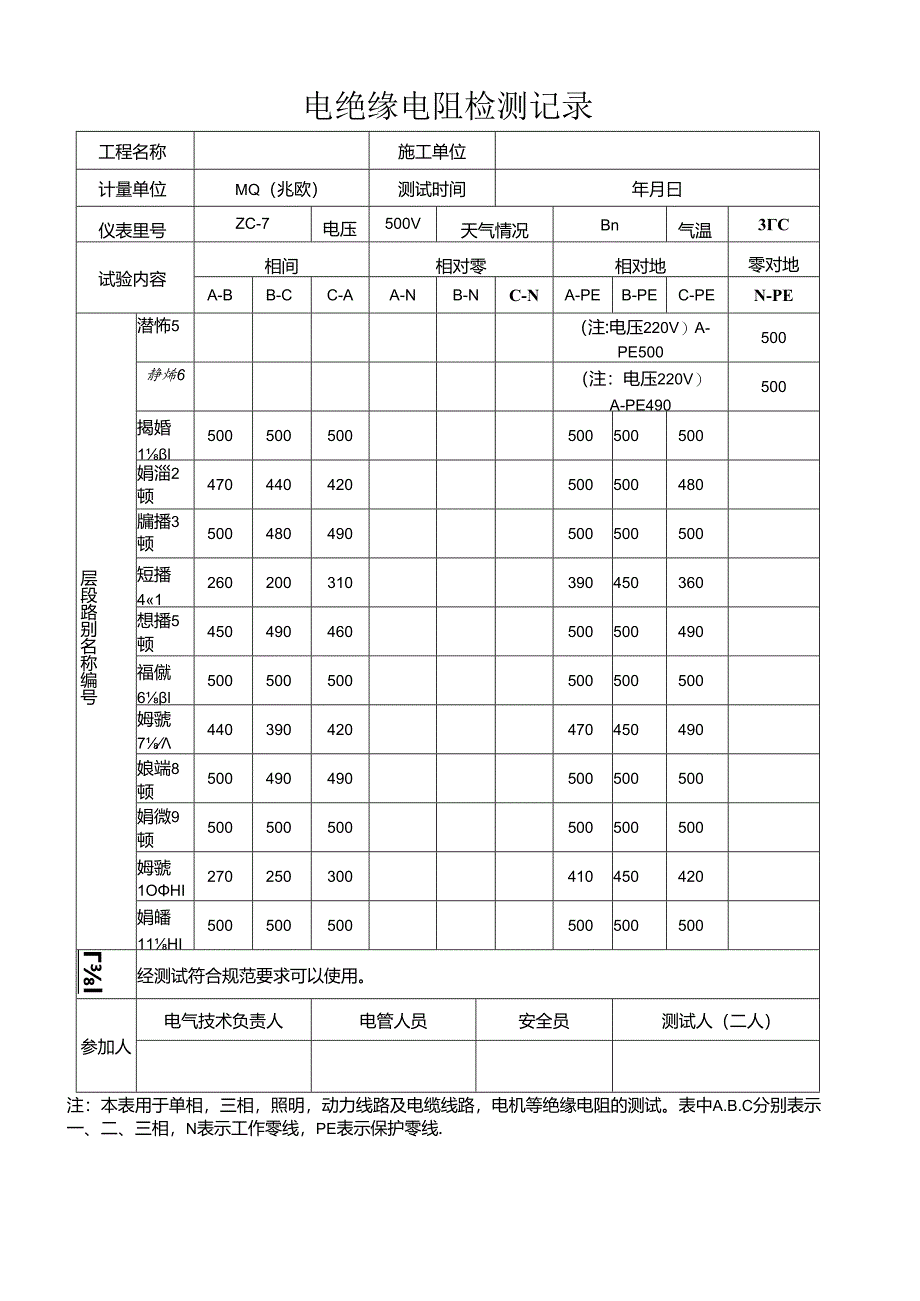 绝缘电阻检测记录表.docx_第3页