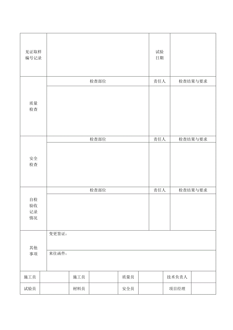 施工日记(整月).doc_第3页