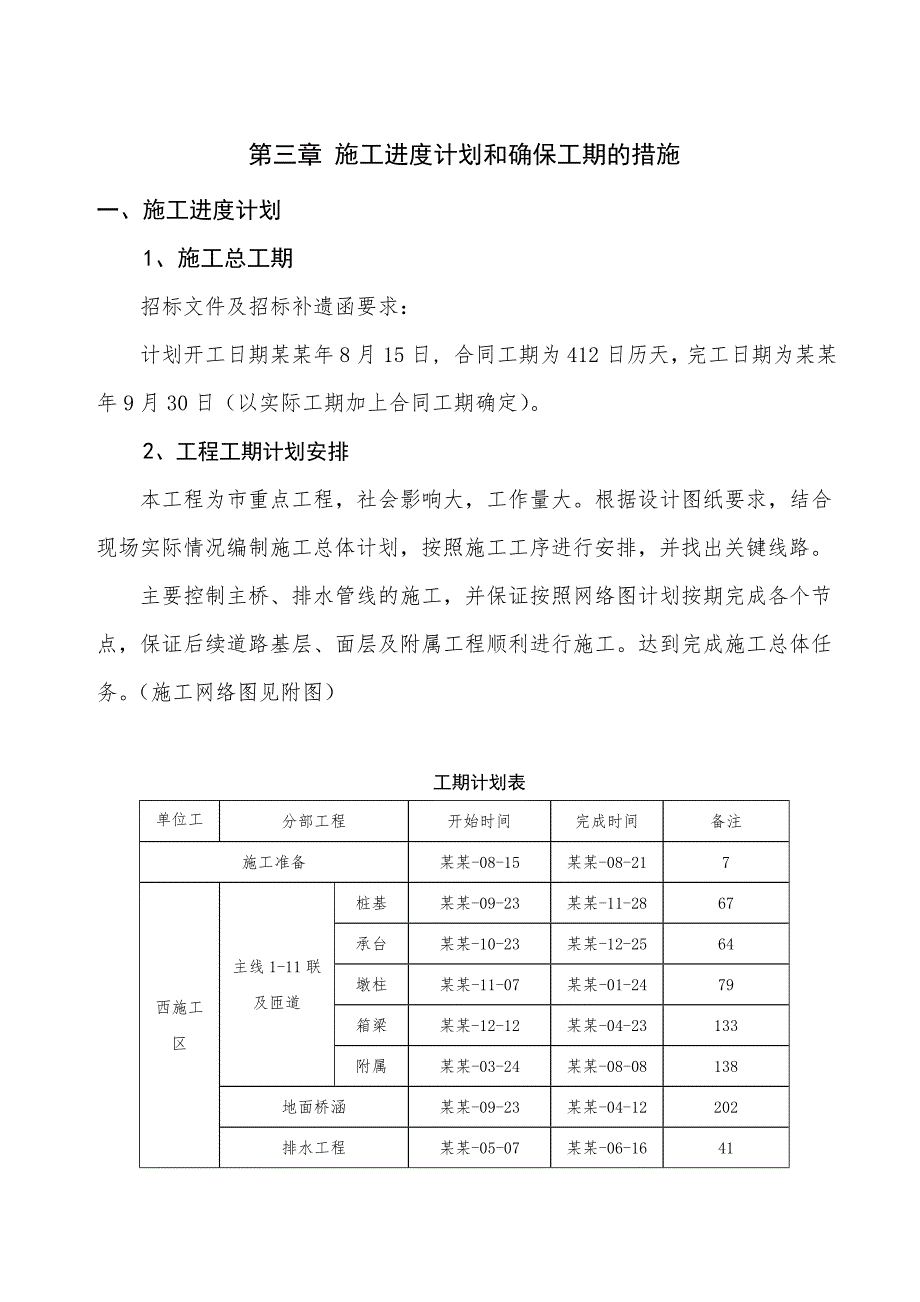 施工进度计划和确保工期的措施.doc_第1页