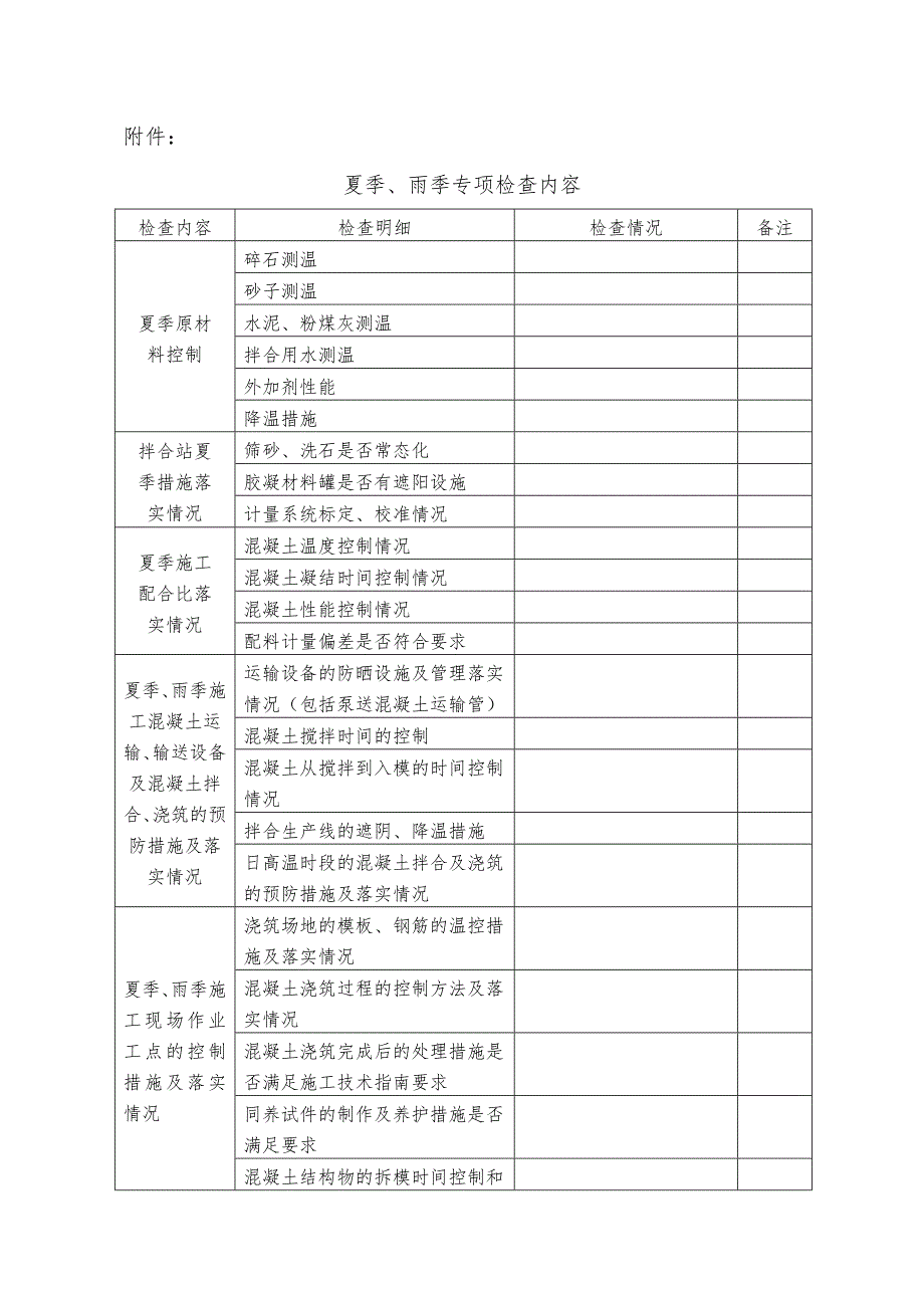 施工项目夏季雨季专项检查方案.doc_第3页