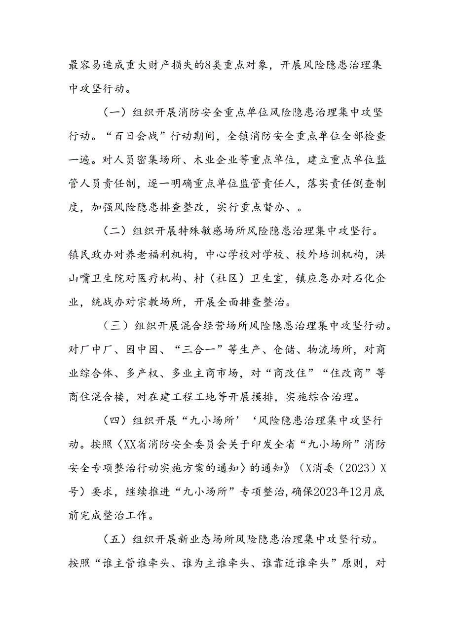 XX镇冬季火灾集中治理“百日会战”行动方案.docx_第2页