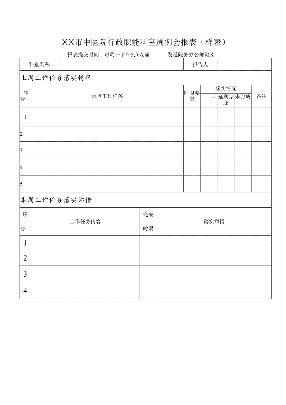 XX市中医院行政职能科室周例会报表（2024年）.docx_第1页