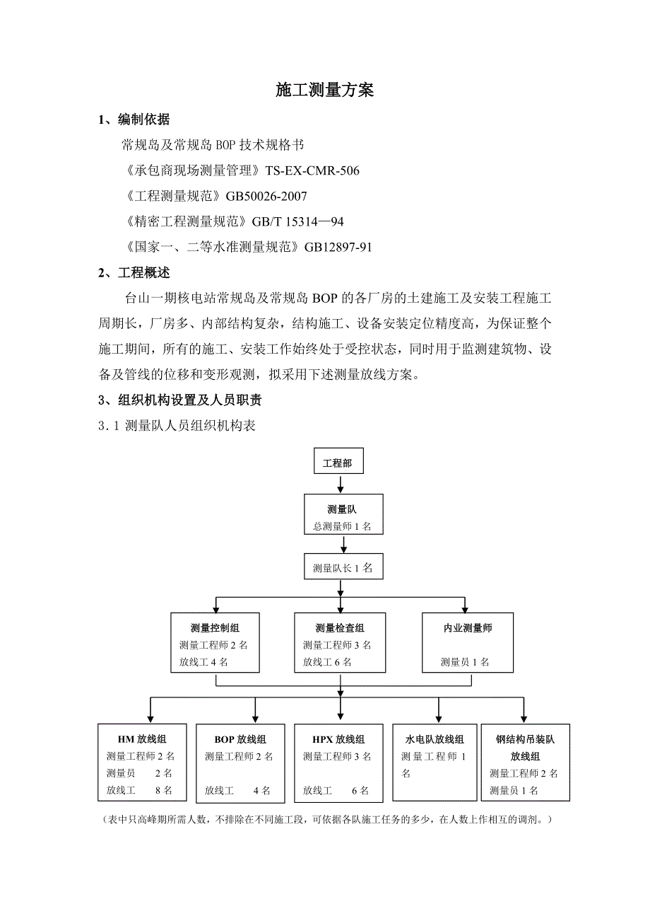 施工测量方案B版.doc_第2页