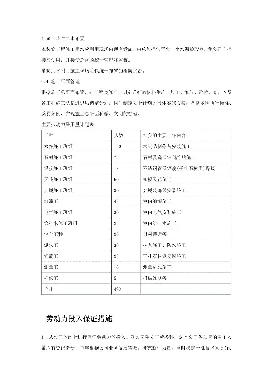 施工现场平面布置和管理.doc_第2页