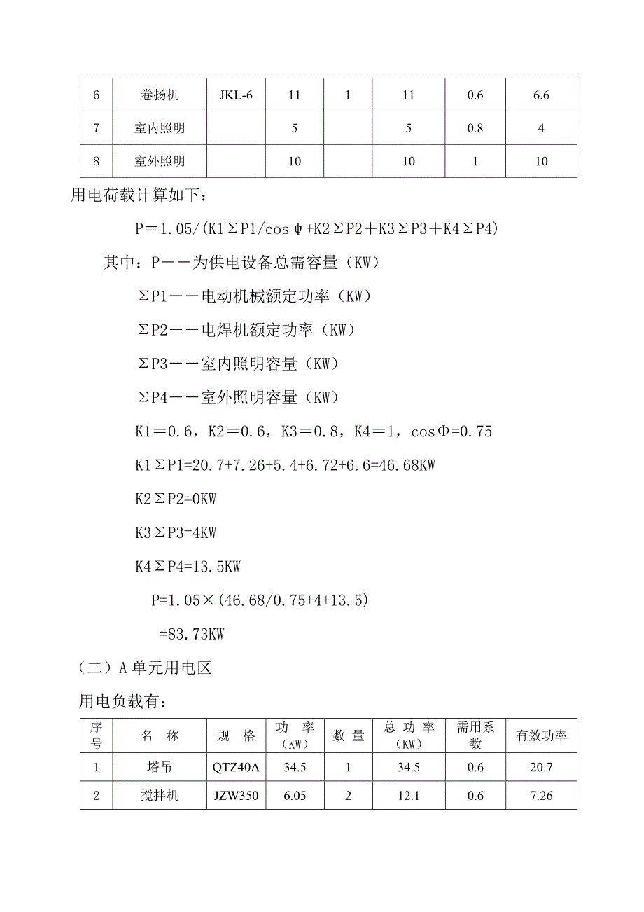 施工用电专项安全施工方案.doc_第2页