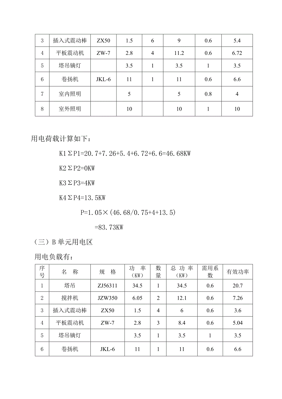 施工用电专项安全施工方案.doc_第3页