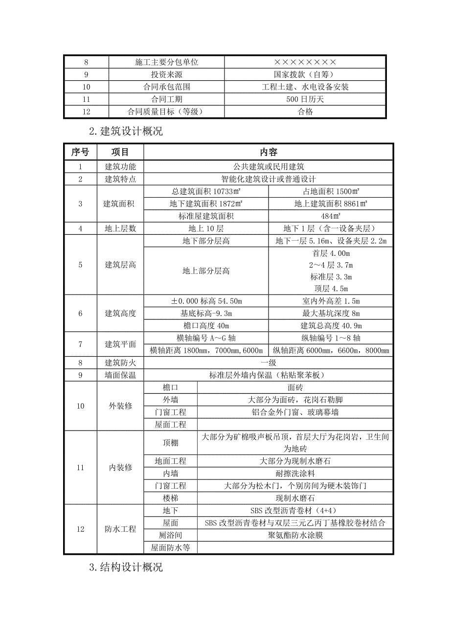 施工组织设计标准样板.doc_第3页