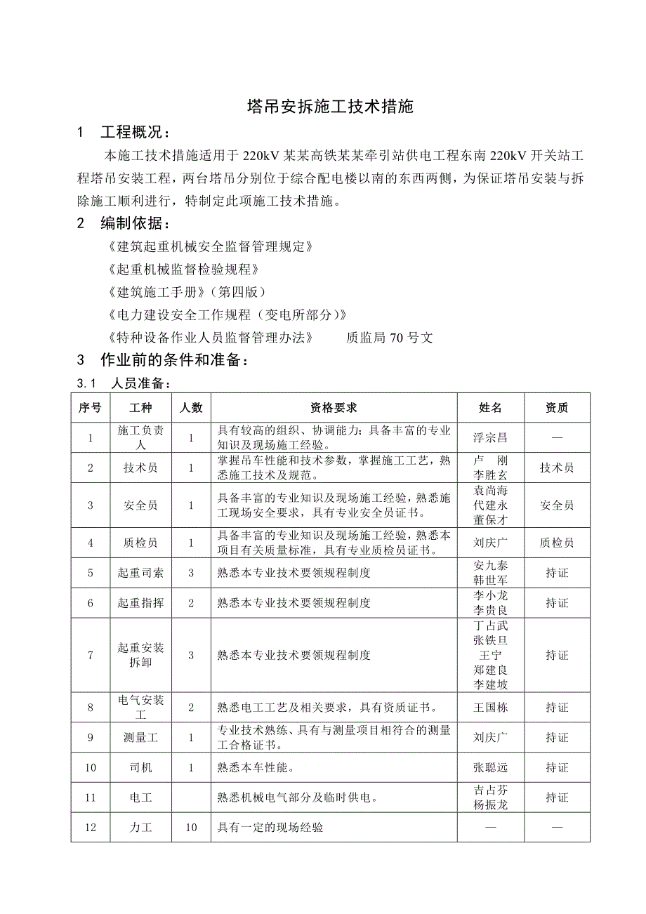 最终版塔吊安拆施工技术措施.doc_第1页