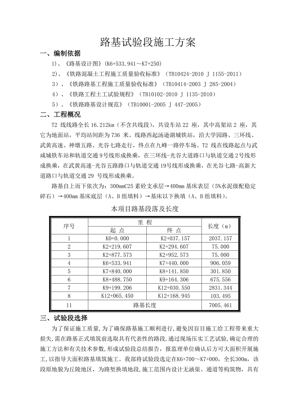 有轨电车路基试验段施工方案设计.doc_第2页