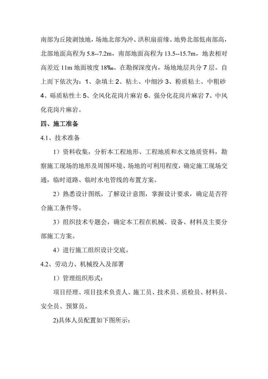 日照钢铁控股有限公司大H型钢生产线工程2号旋流池施工方案.doc_第3页