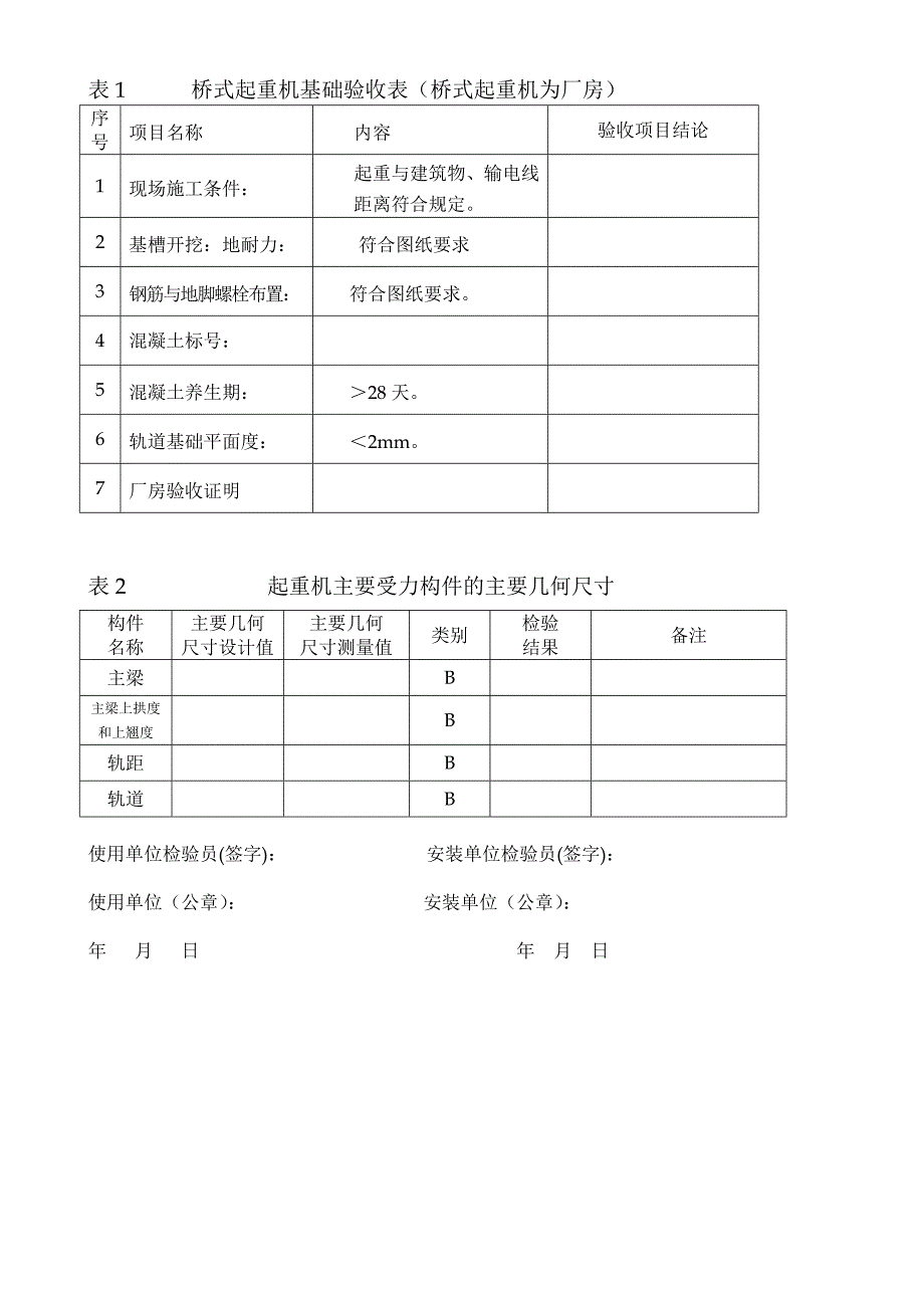 架桥机施工过程监督检验确认表.doc_第2页