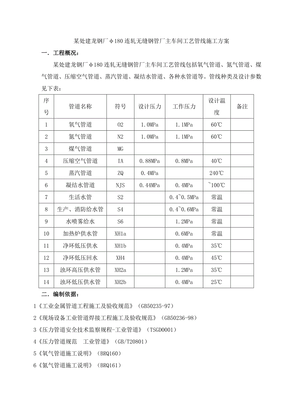 无缝钢管厂主车间工艺管道施工方案.doc_第2页