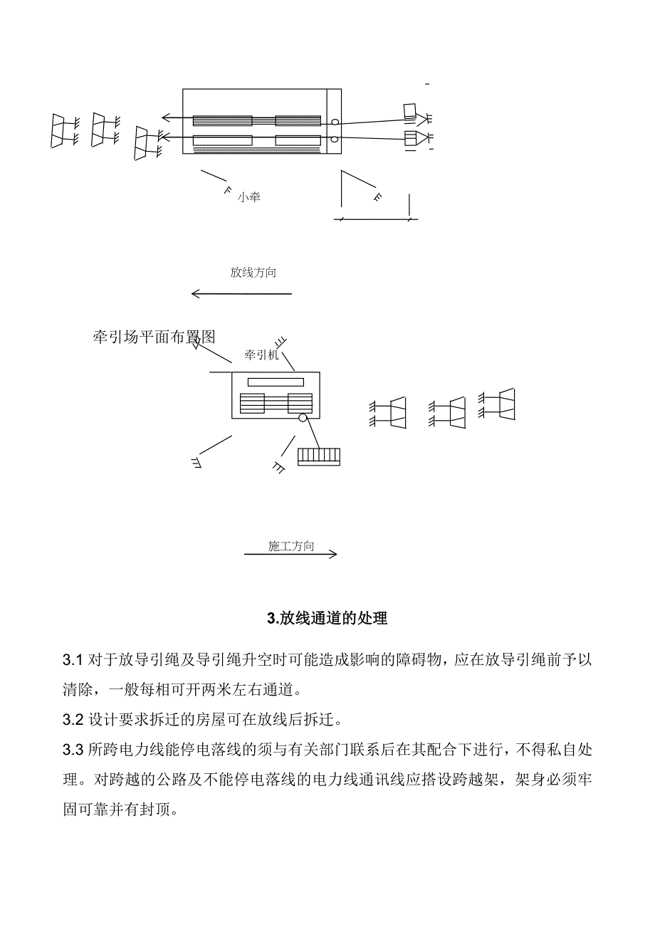 架线施工作业指导书.doc_第2页