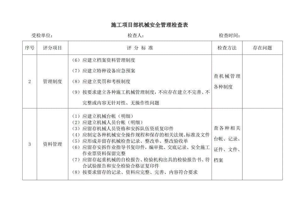 施工项目部机械安全管理检查表.doc_第2页