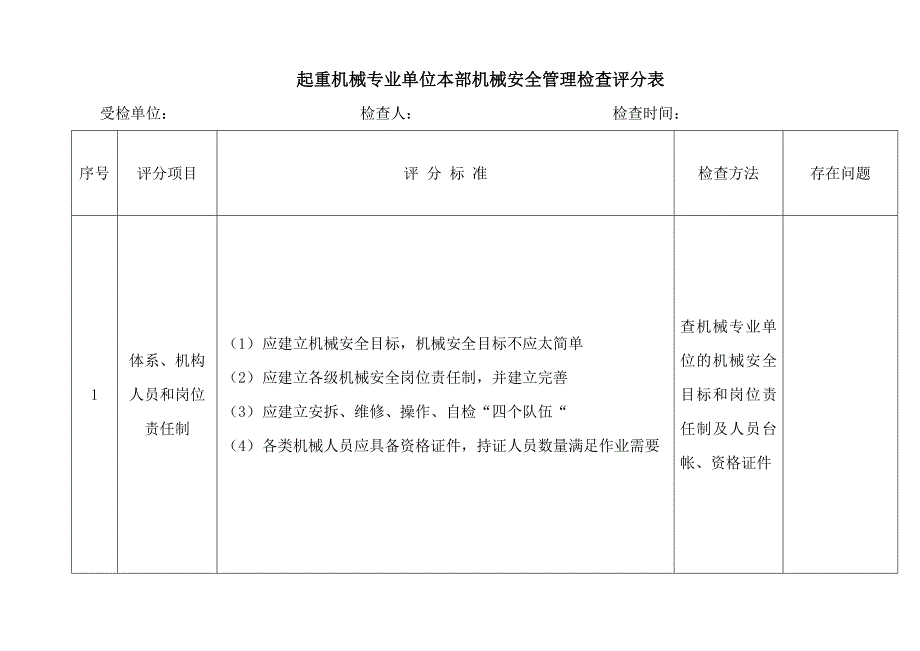 施工项目部机械安全管理检查表.doc_第3页