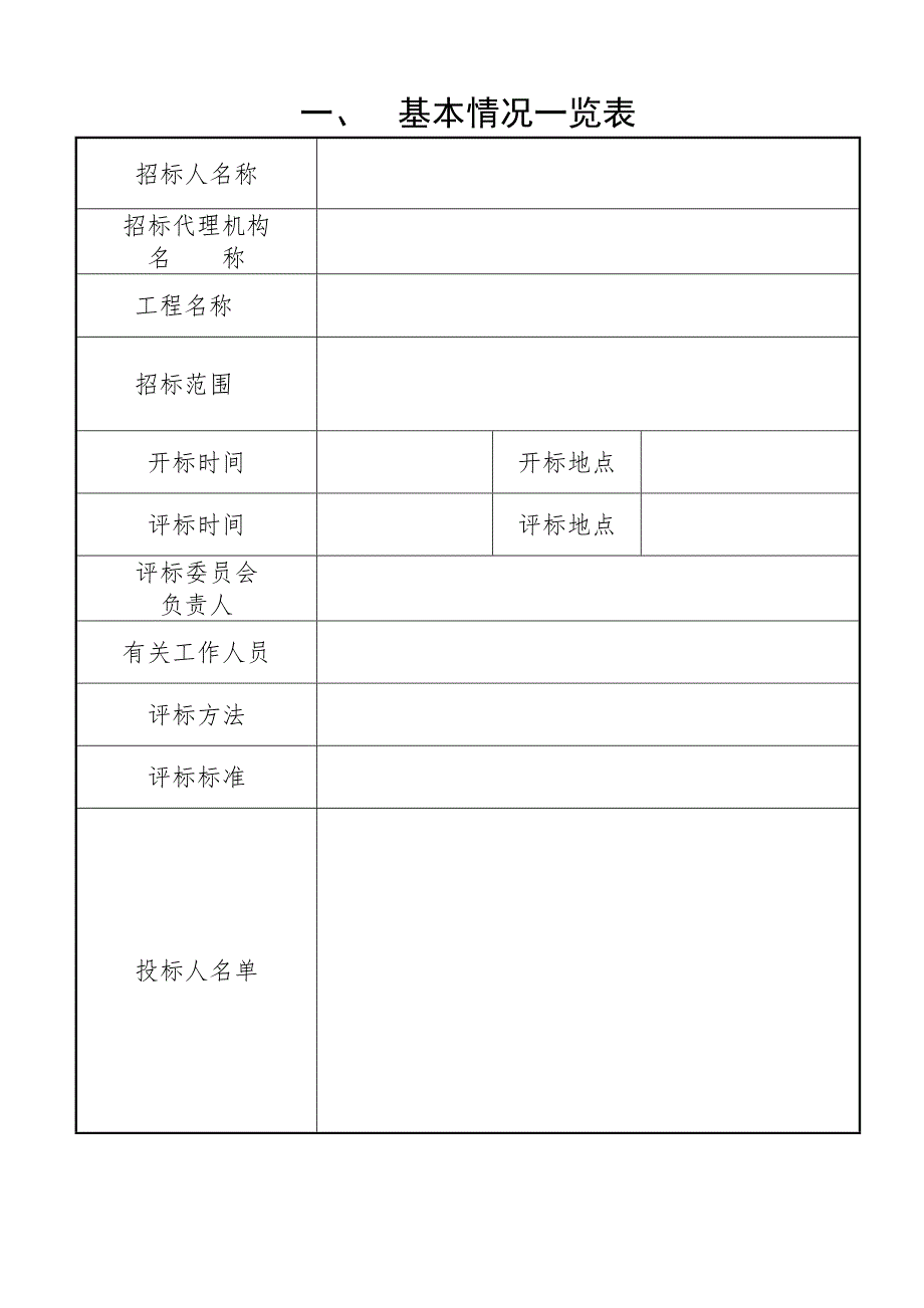 施工招标评标报告范本.doc_第3页