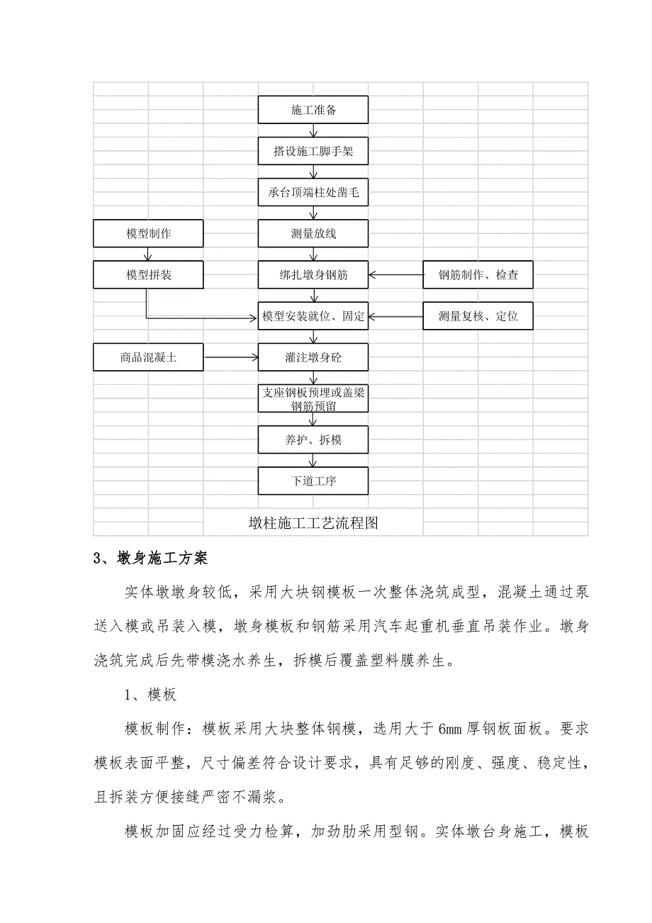 月山湖大道2号桥墩柱安全施工方案.doc_第3页