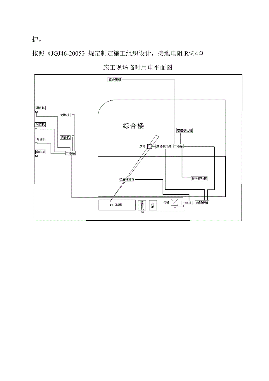 施工现场围挡和临时设施规划方案设计及已搭设情况.doc_第2页