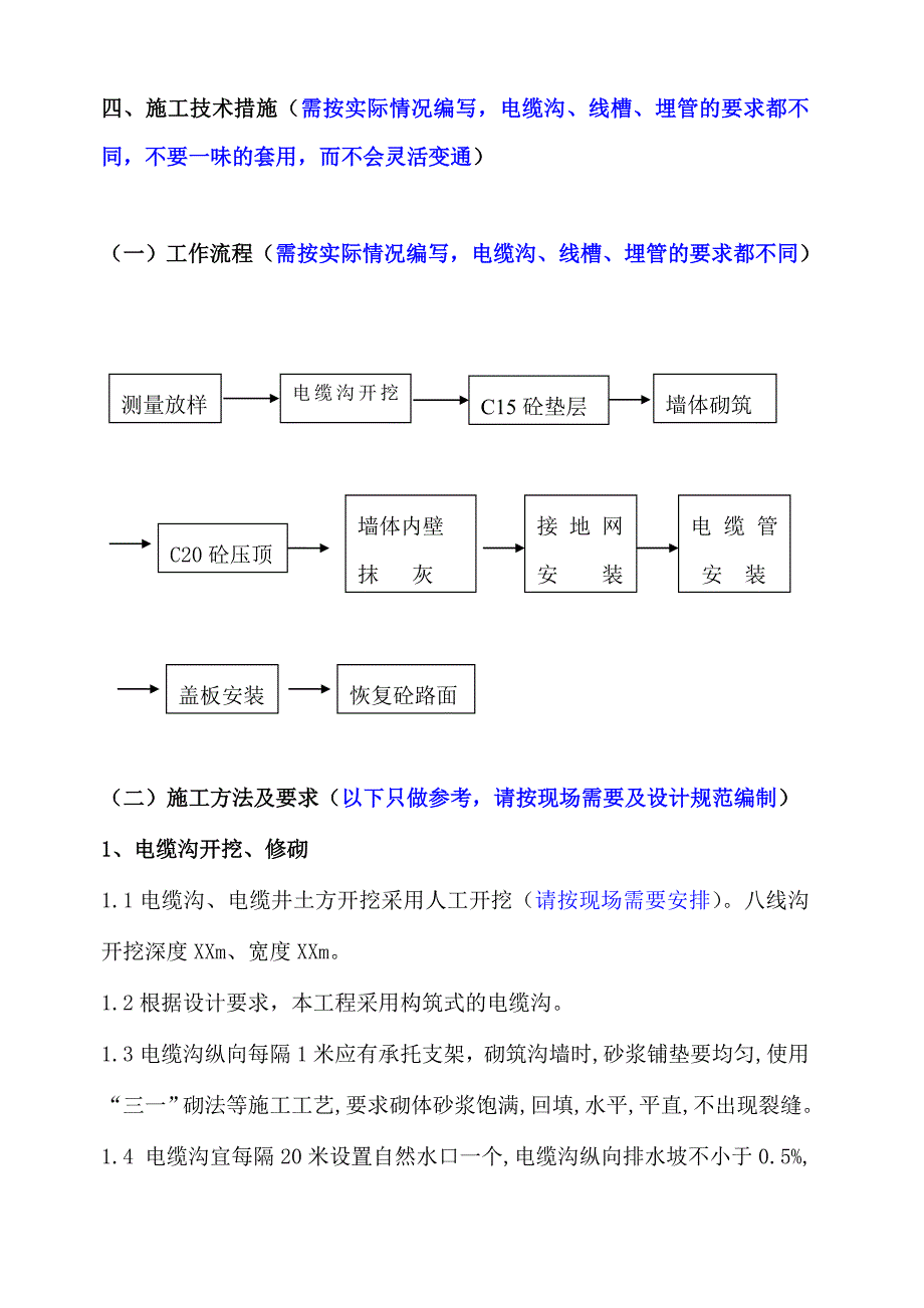 施工方案样例(电缆沟工程).doc_第3页