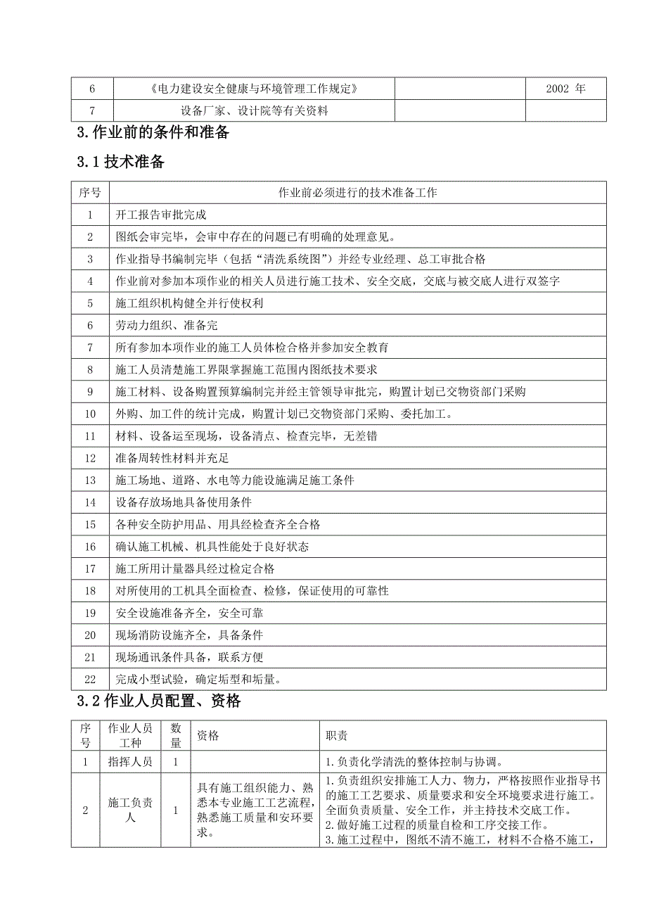 机组锅炉酸洗施工作业指导书.doc_第2页