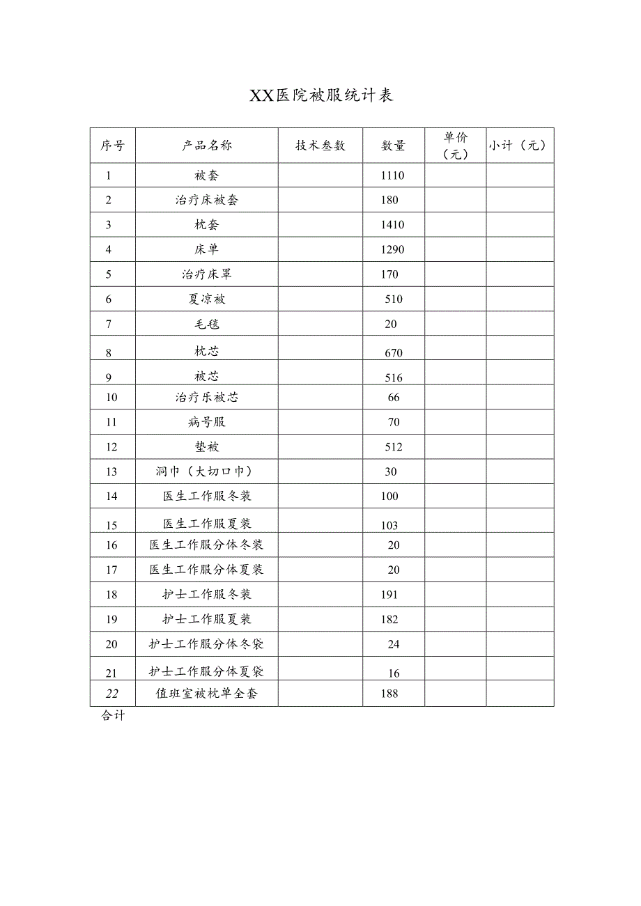 XX医院被服统计表（2024年）.docx_第1页