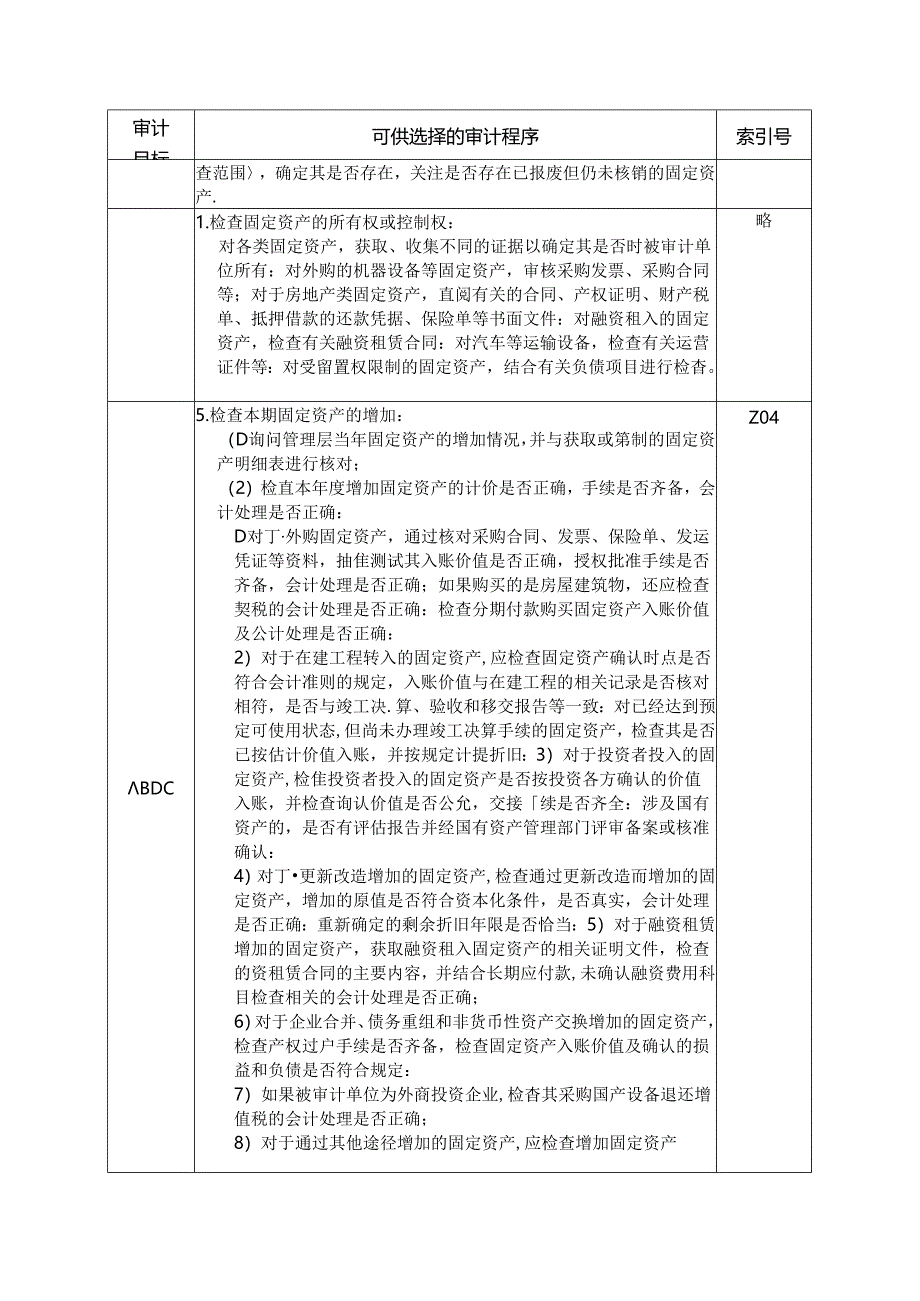 固定资产实质性程序梳理汇总.docx_第3页