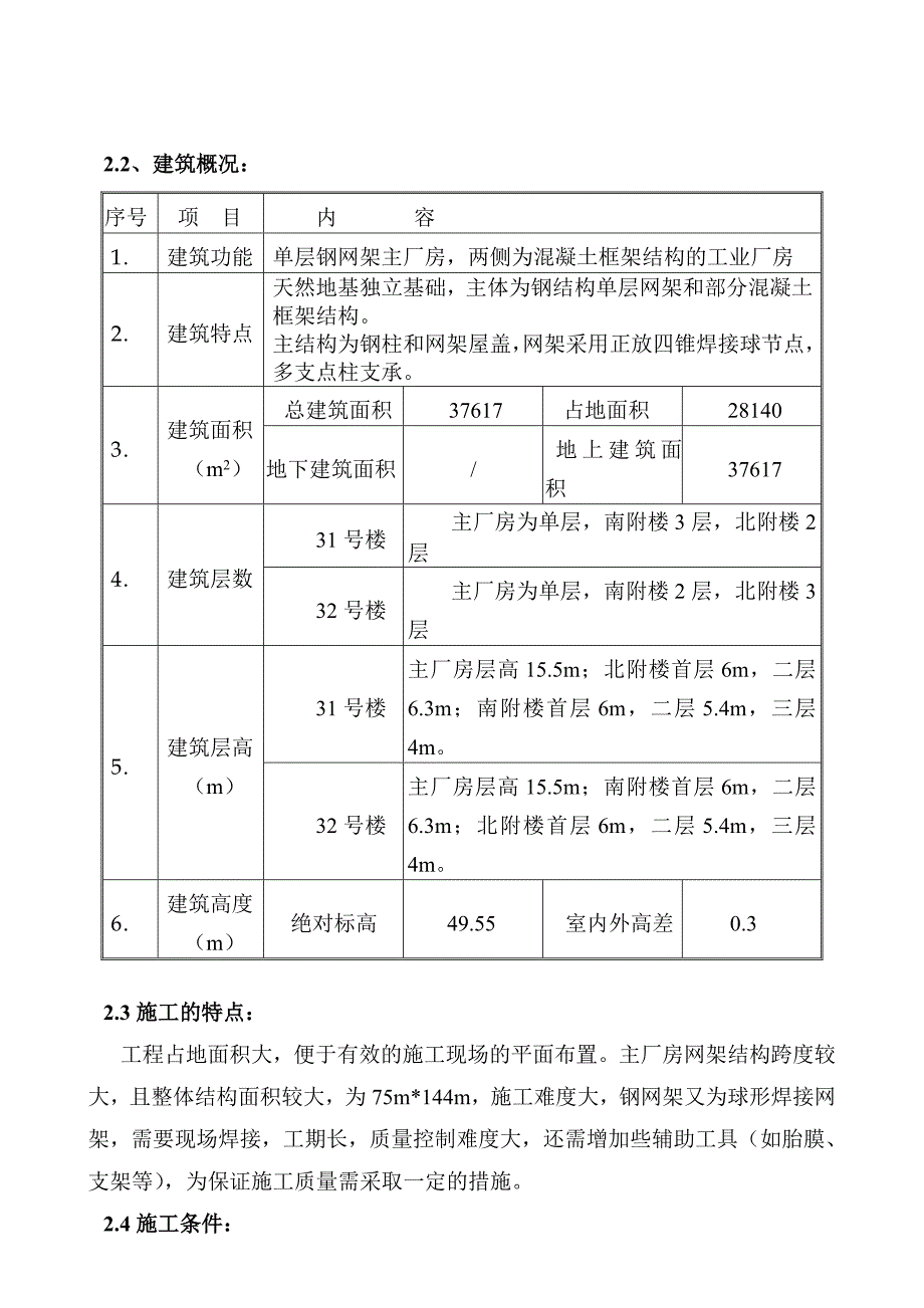 机加工厂房钢网架工程施工组织设计.doc_第3页