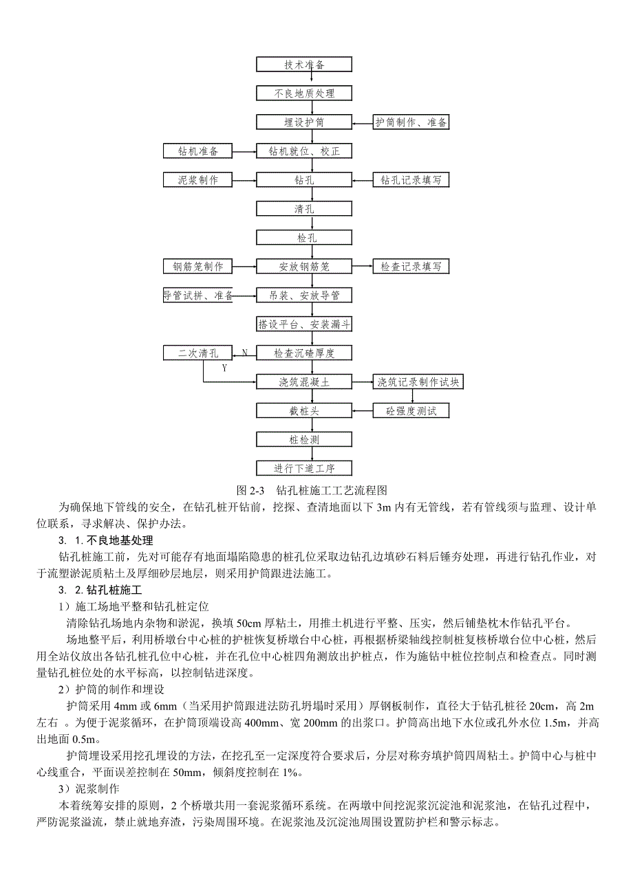 施桥涵施工工艺手册及质量控制措施#海南#扩大基础施工.doc_第3页