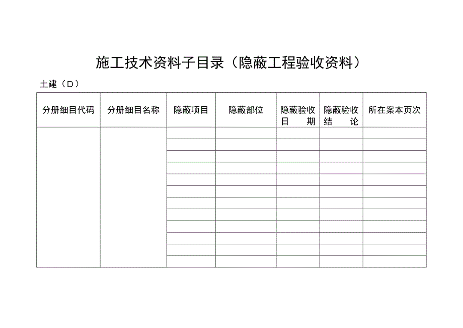 施工技术资料目录.doc_第2页