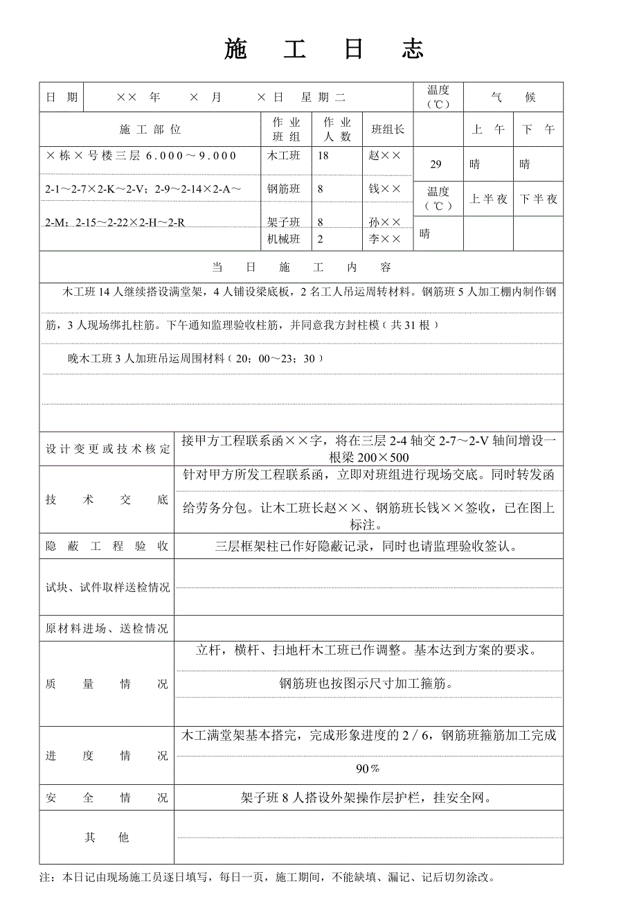 施工日志填写范本.doc_第2页