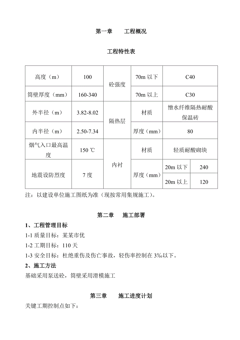 昆仑热电烟囱施工组织设计.doc_第1页