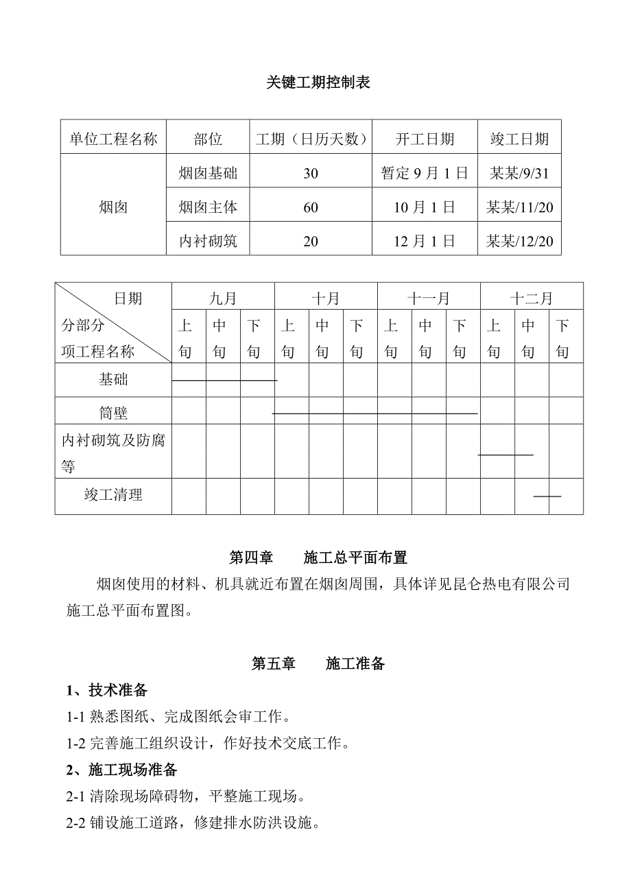 昆仑热电烟囱施工组织设计.doc_第2页