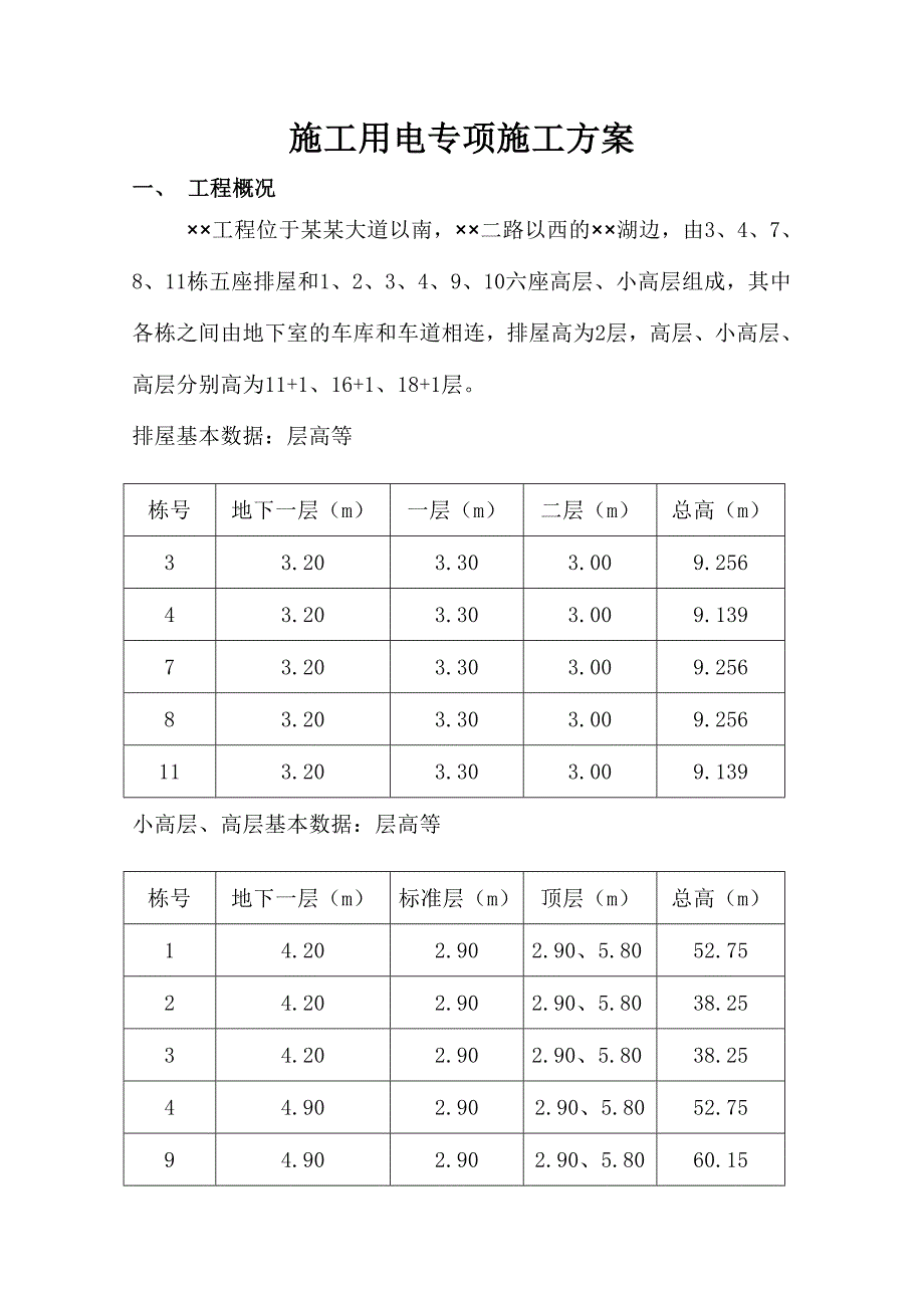 施工用电专项施工方案.doc_第1页